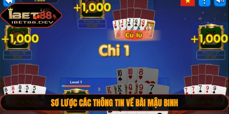Sơ lược các thông tin về bài mậu binh
